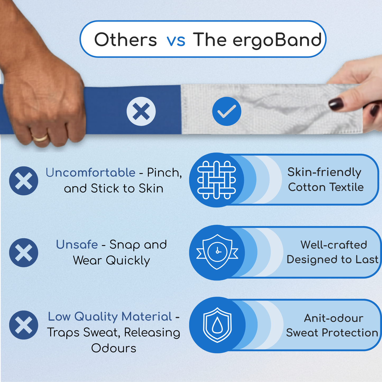 ergoBand