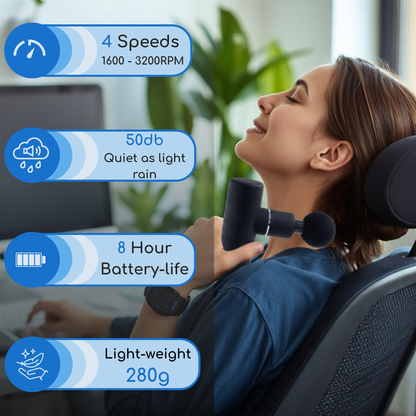 ergoRelief Pro (Bun)