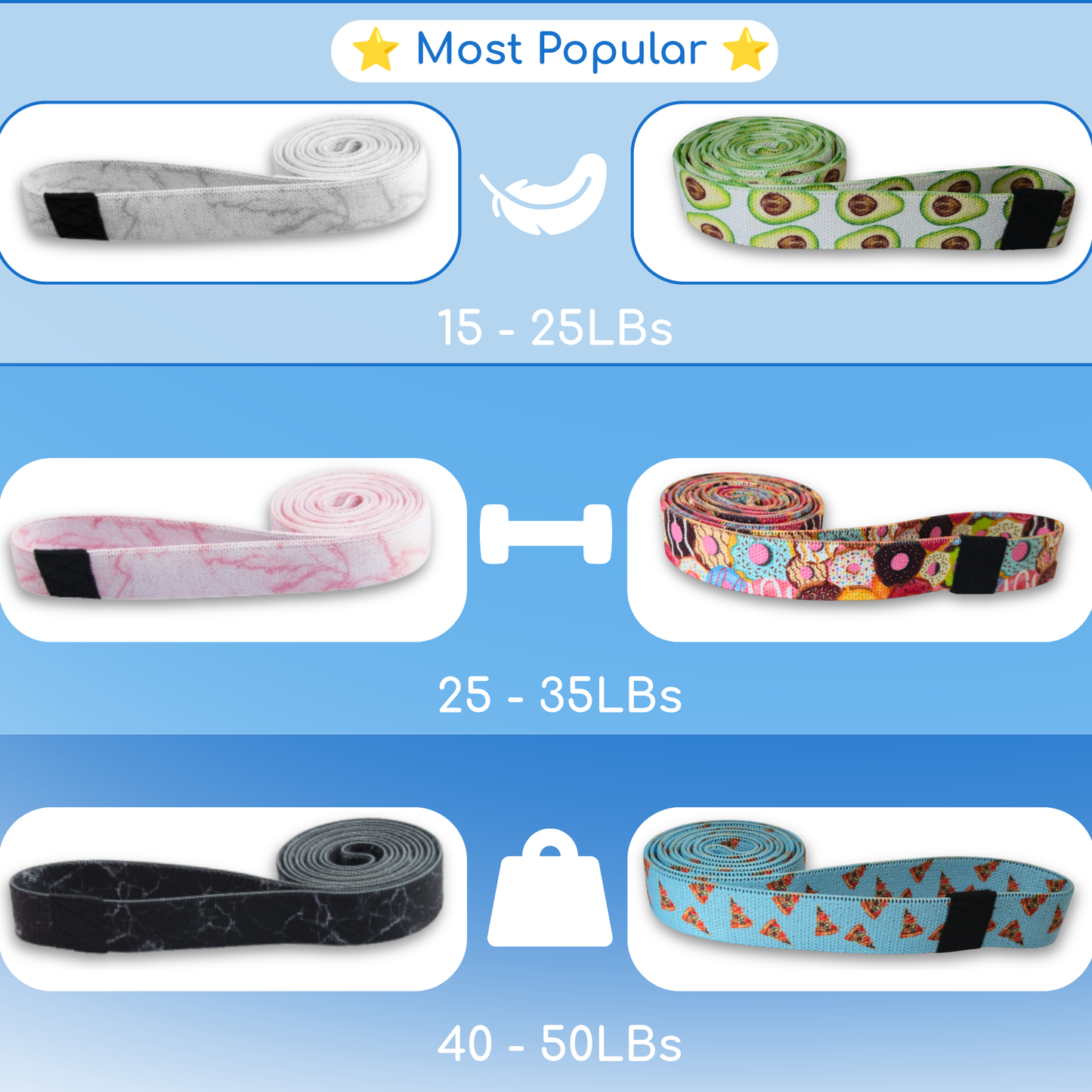 ergoBand